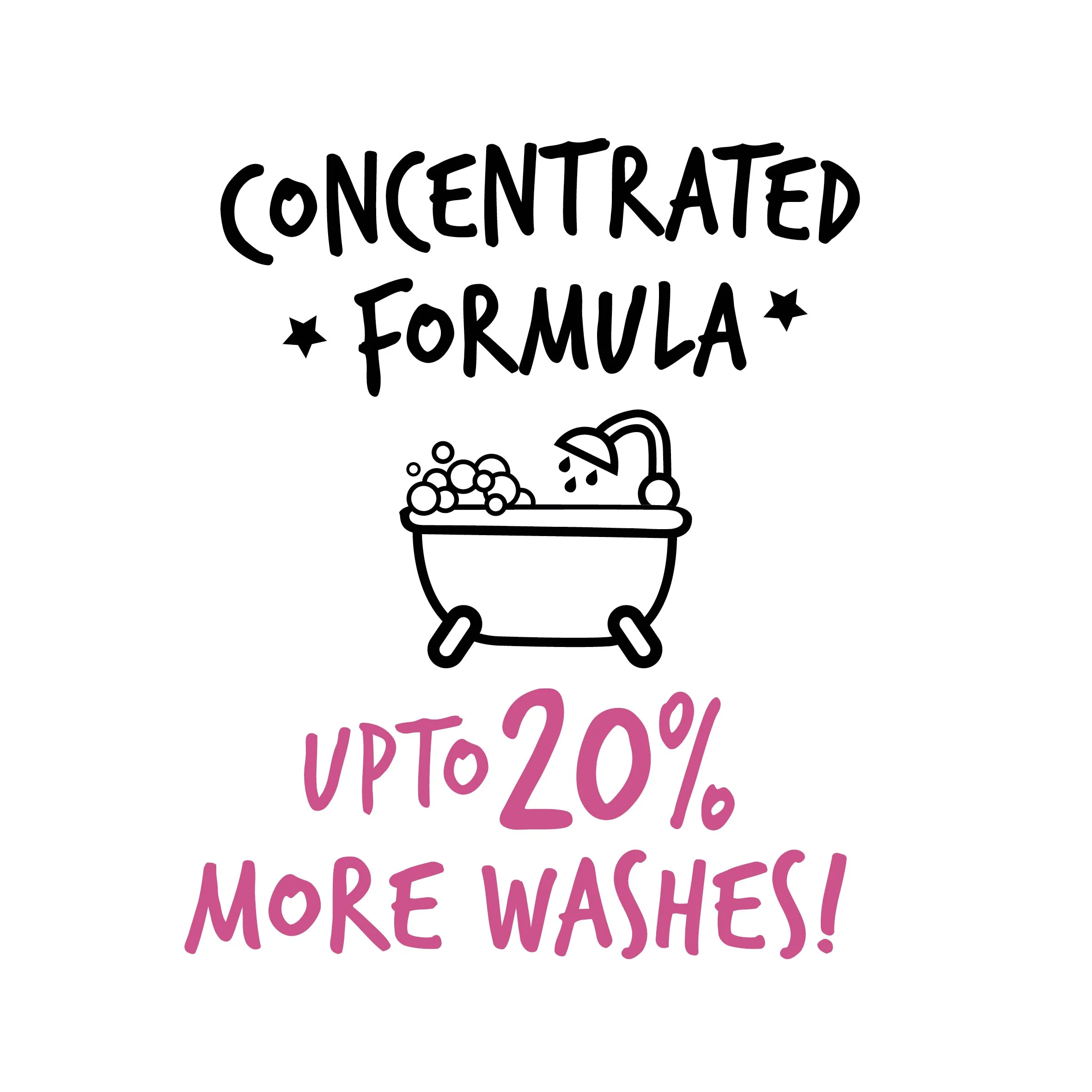 Bugalugs Oatmeal Dog Shampoo with Coconut & Lime 500ml - Image 3