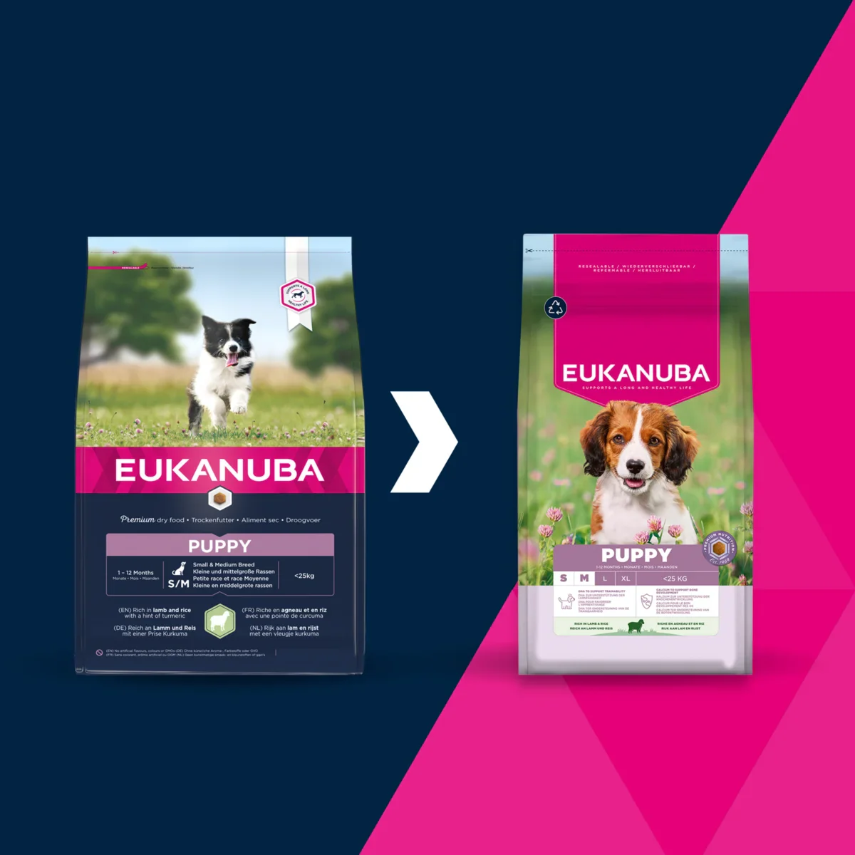 Eukanuba Puppy Medium Breed Chicken Dog Food - Image 4