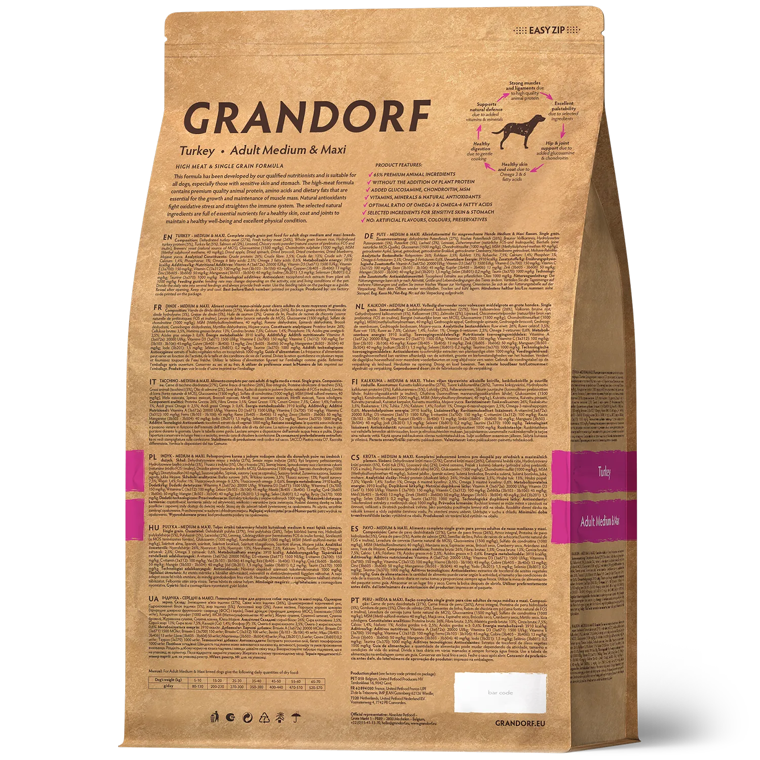 Grandorf Turkey For Medium and Large Breed Dogs - Image 2