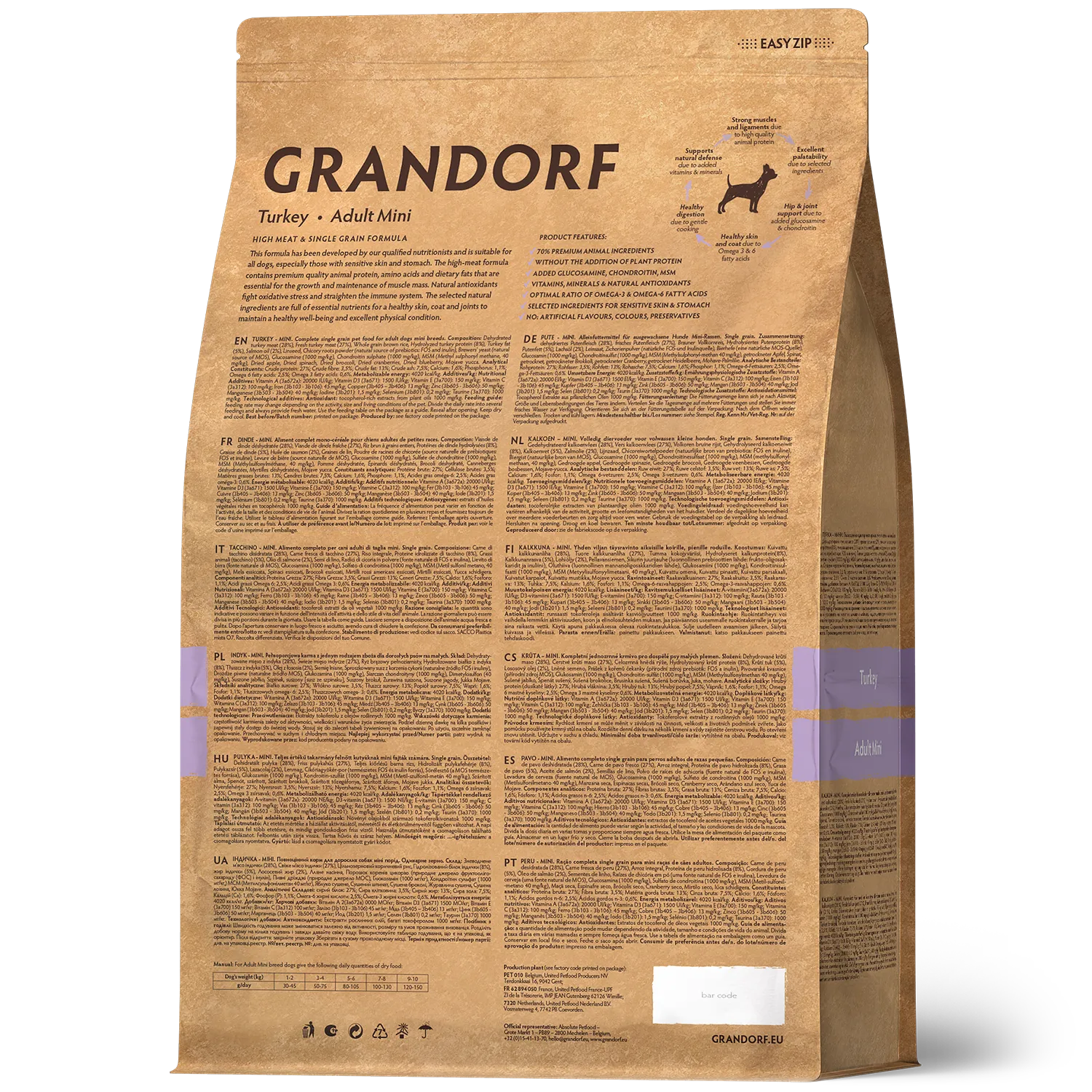 Grandorf Turkey for Small Breed Adult Dogs - Image 2