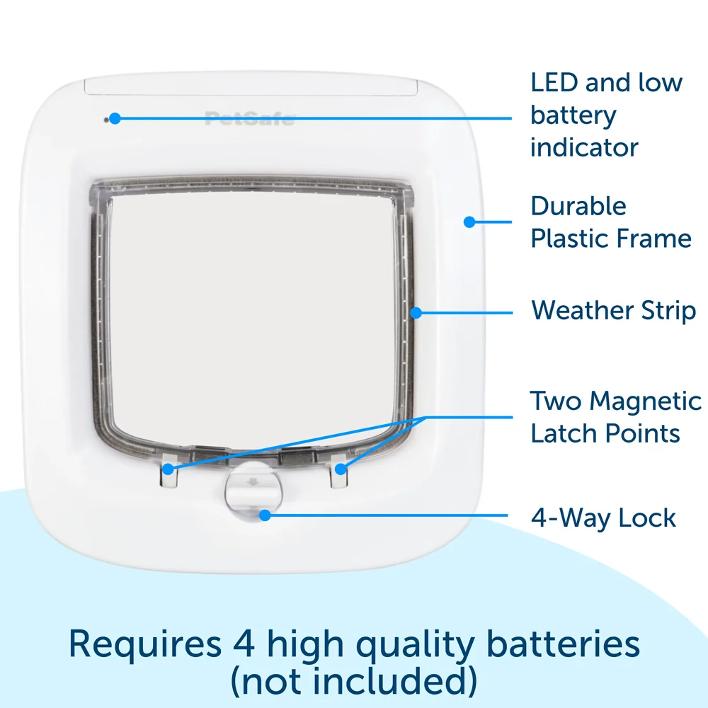 Petsafe Microchip Cat Flap - Image 6
