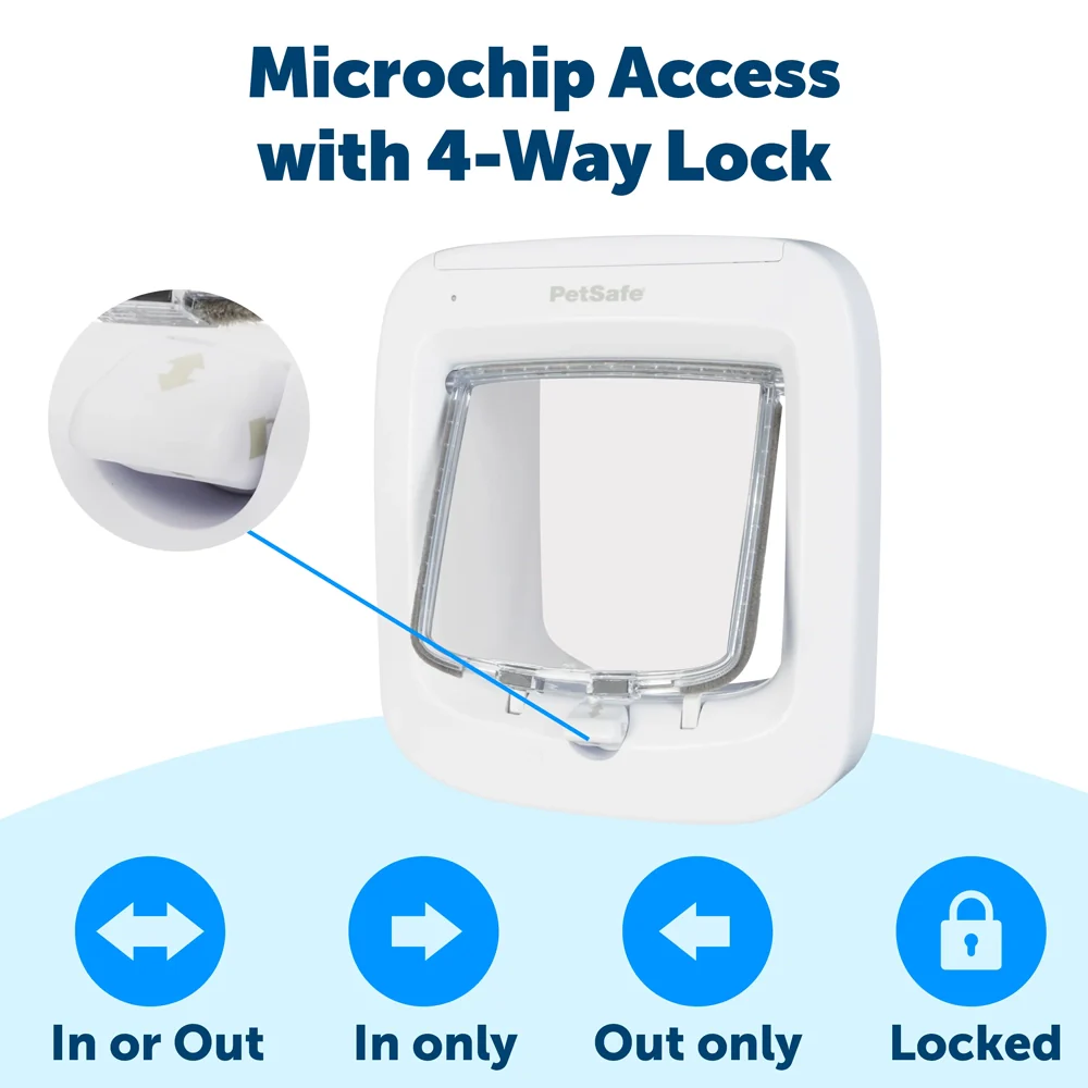 Petsafe Microchip Cat Flap - Image 7