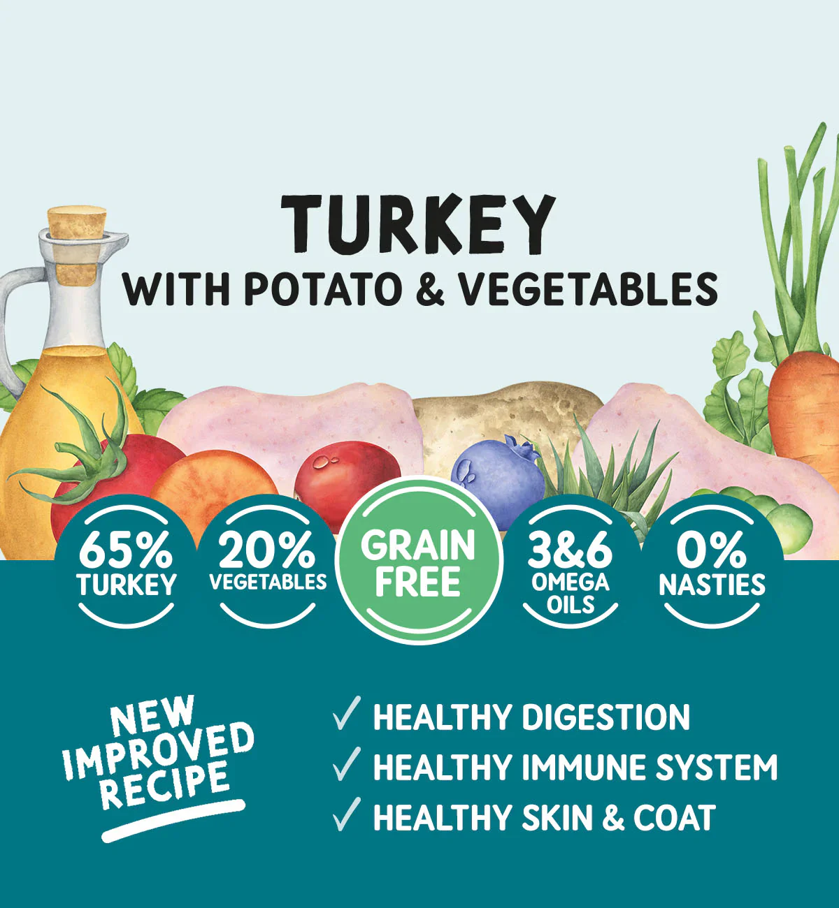 Naturo Adult Grain-Free Wet Dog Food – Turkey, Potato & Vegetables - Image 2
