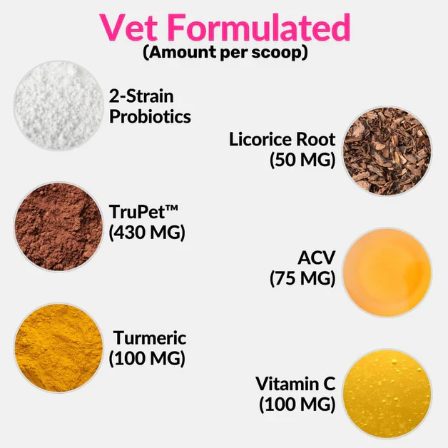 Nutripaw All-itch food topper for itchy, irritated & sensitive cats and dogs - Image 7