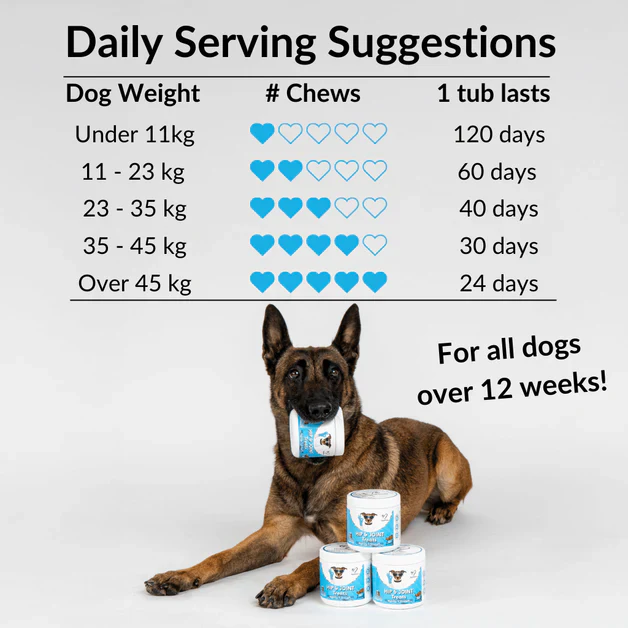 Nutripaw Hip and Joint Plus Treats - Image 10