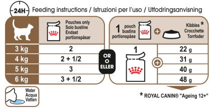 Royal Canin Ageing 12+ in Gravy Wet Cat Food 85g - Image 2