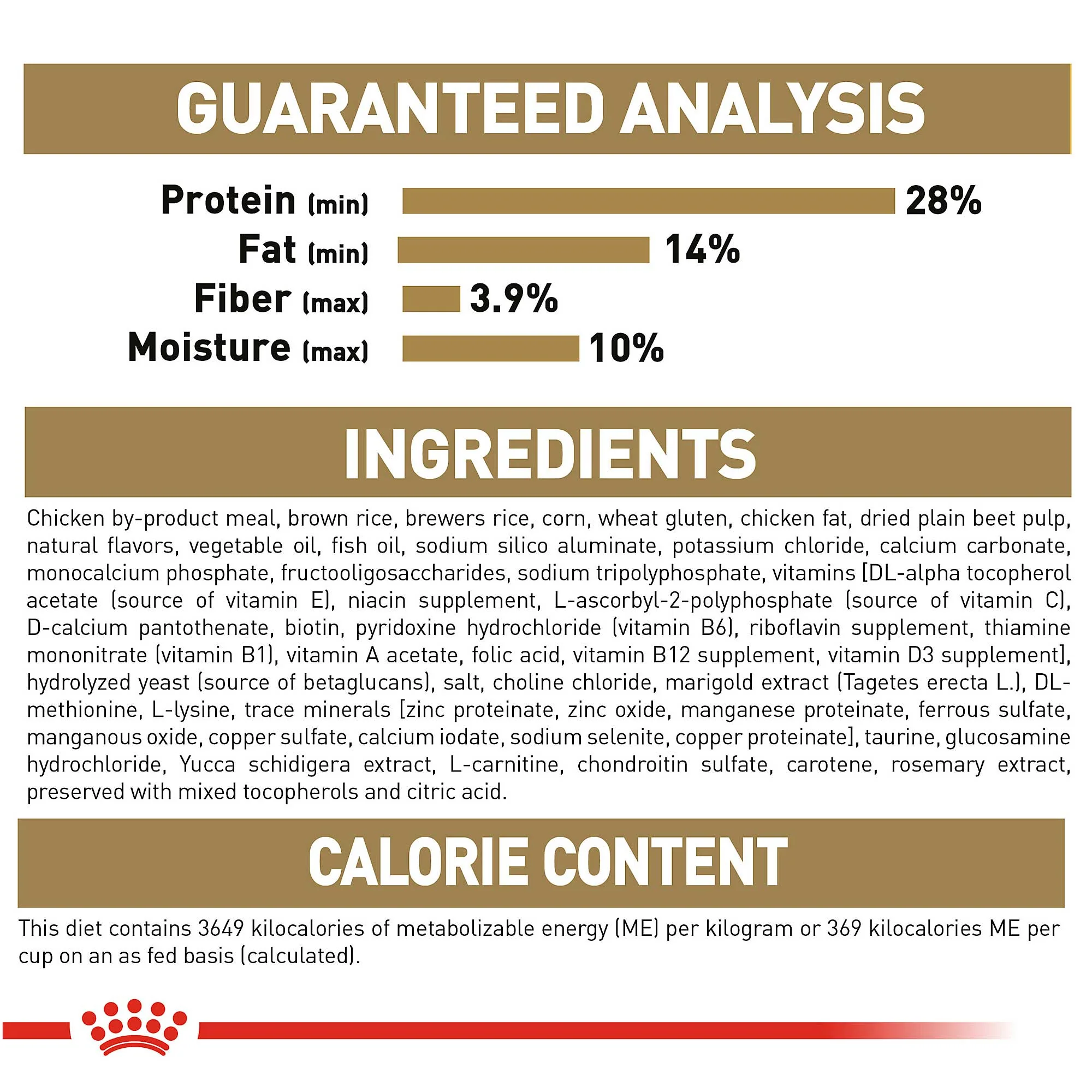 Royal Canin Dachshund Puppy 1.5Kg - Image 2