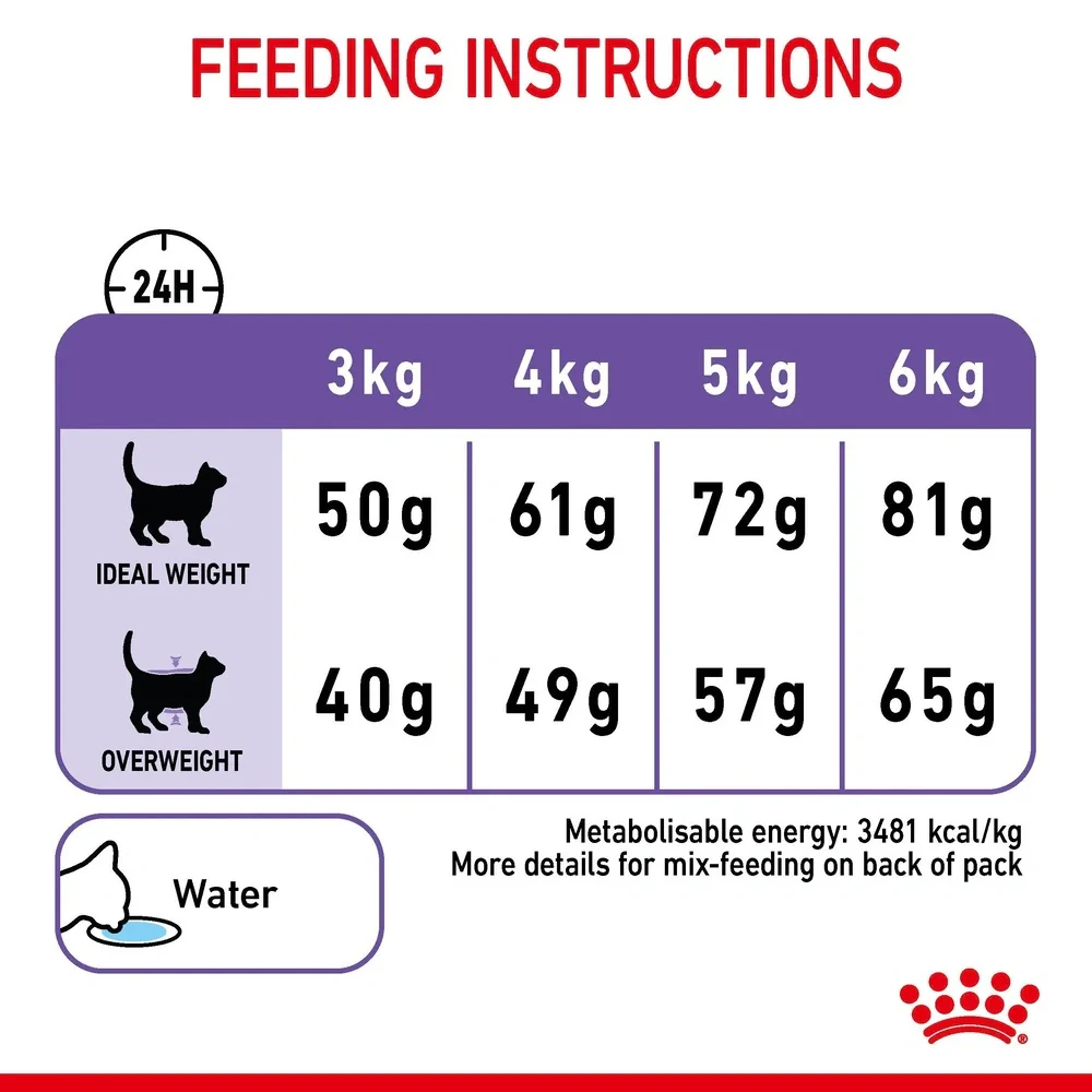 Royal Canin Appetite Control Care in Gravy Wet Cat Food 85g - Image 4