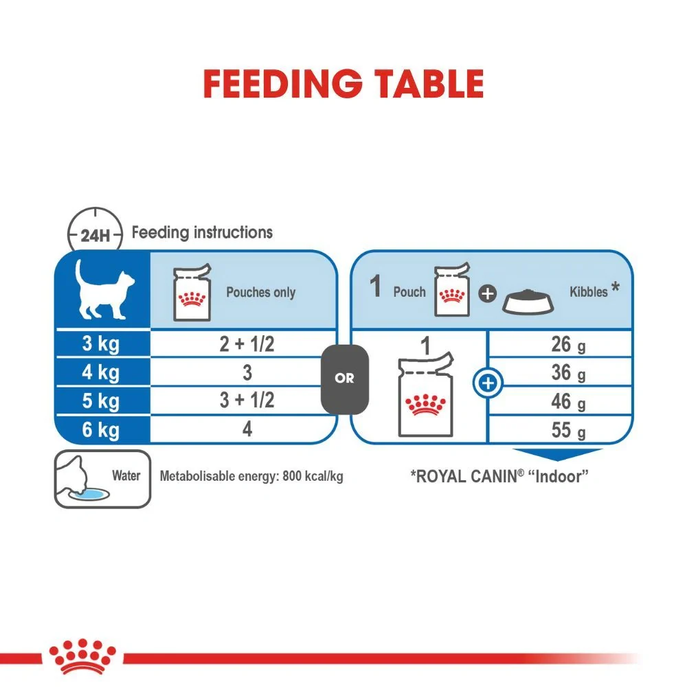 Royal Canin Light Weight Care Dry Cat Food - Image 4