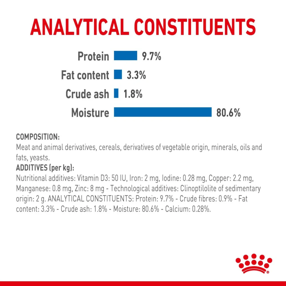 Royal Canin Light Weight Care Dry Cat Food - Image 5