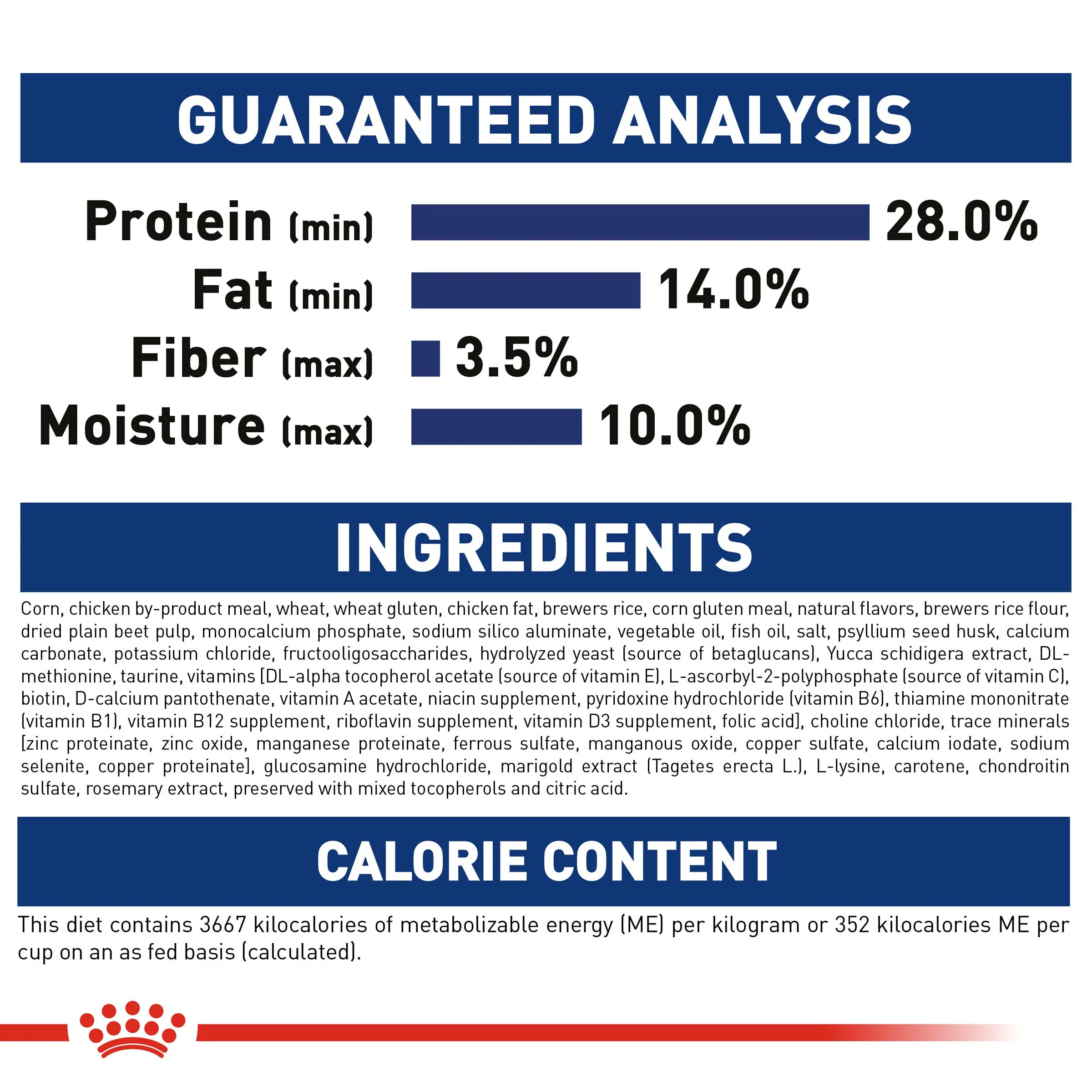Royal Canin Maxi Puppy Dog Food - Image 5