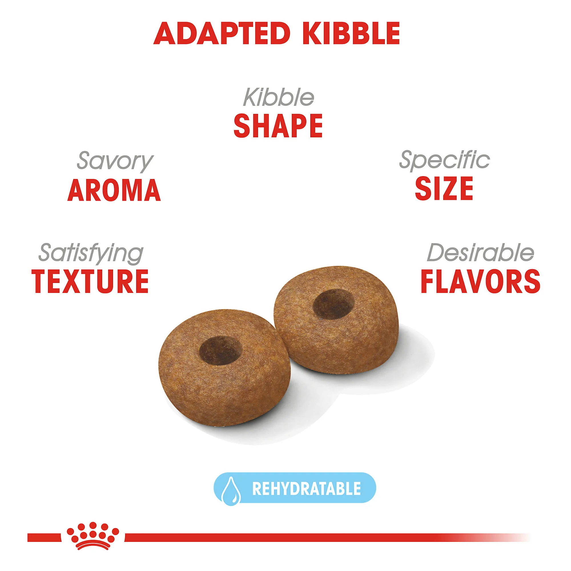 Royal Canin Medium Aging 10+ Dog Food - Image 3