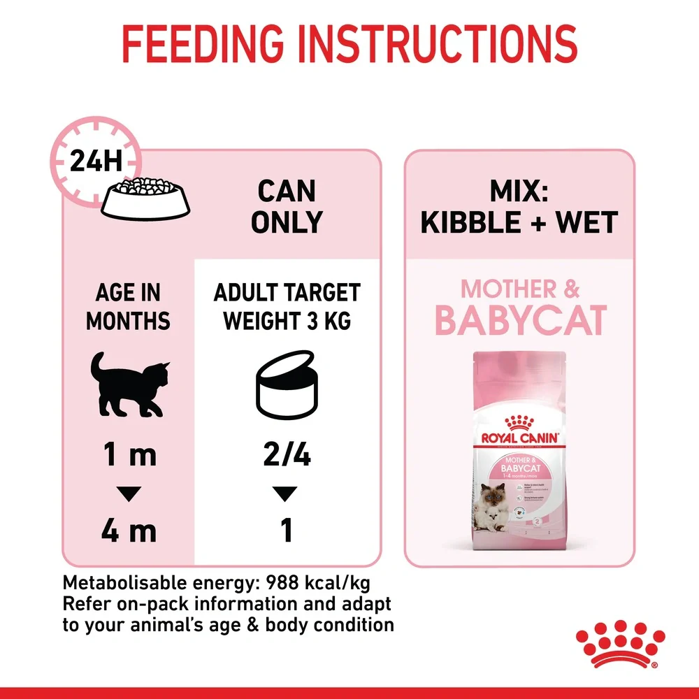 Royal Canin Mother & Baby Cat Ultra Soft Mousse Wet Food, 195g - Image 5