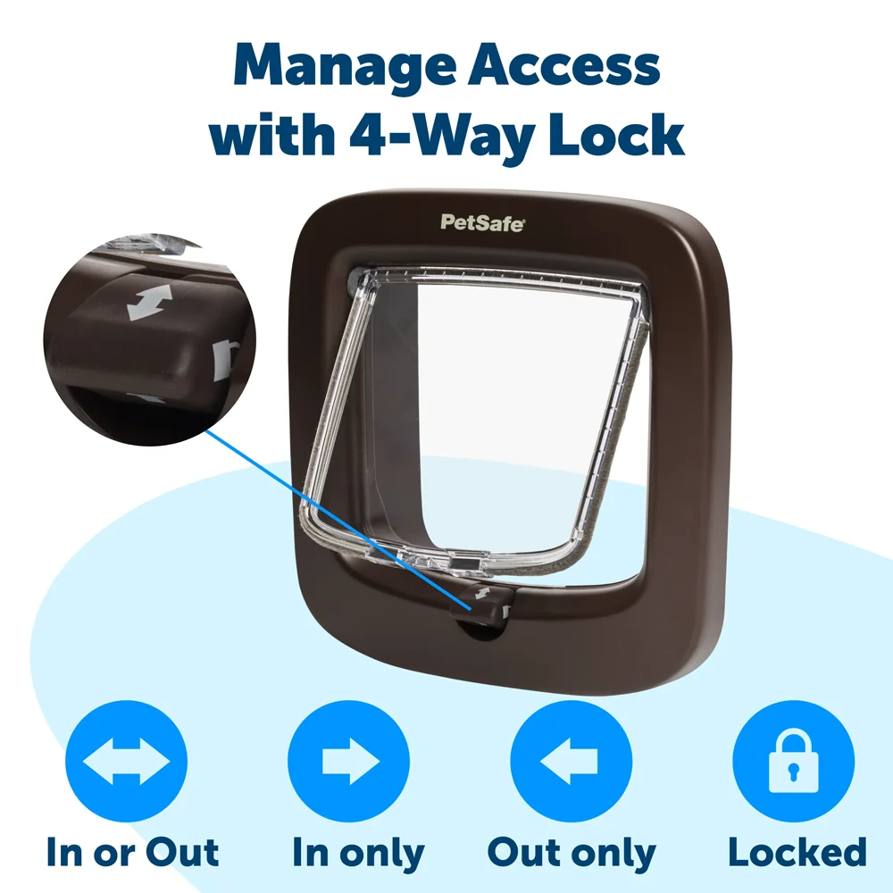 Petsafe Manual-Locking Cat Flap – White - Image 7